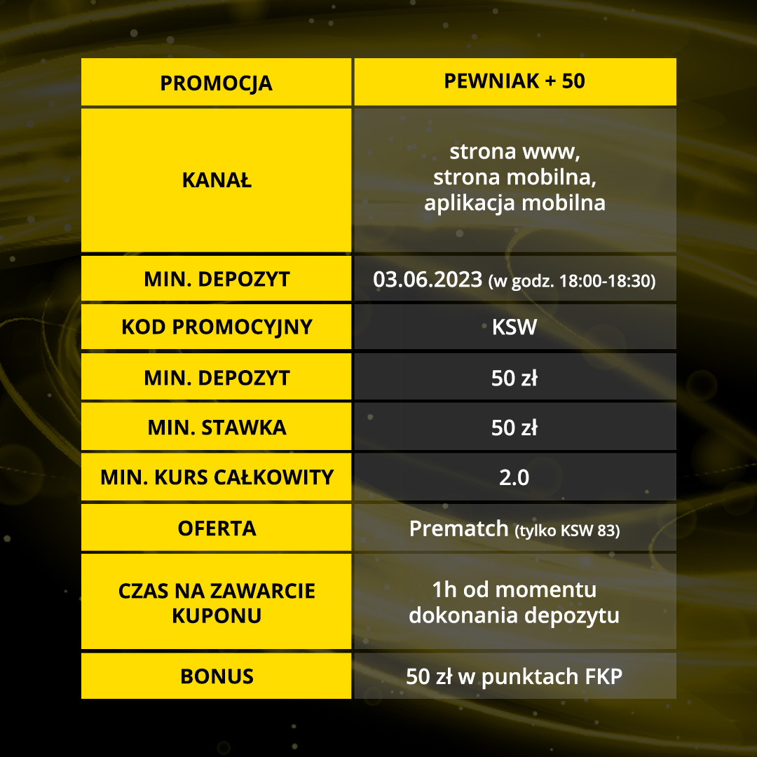 Zawalcz O Bonusy Na KSW Fortuna Bukmacher