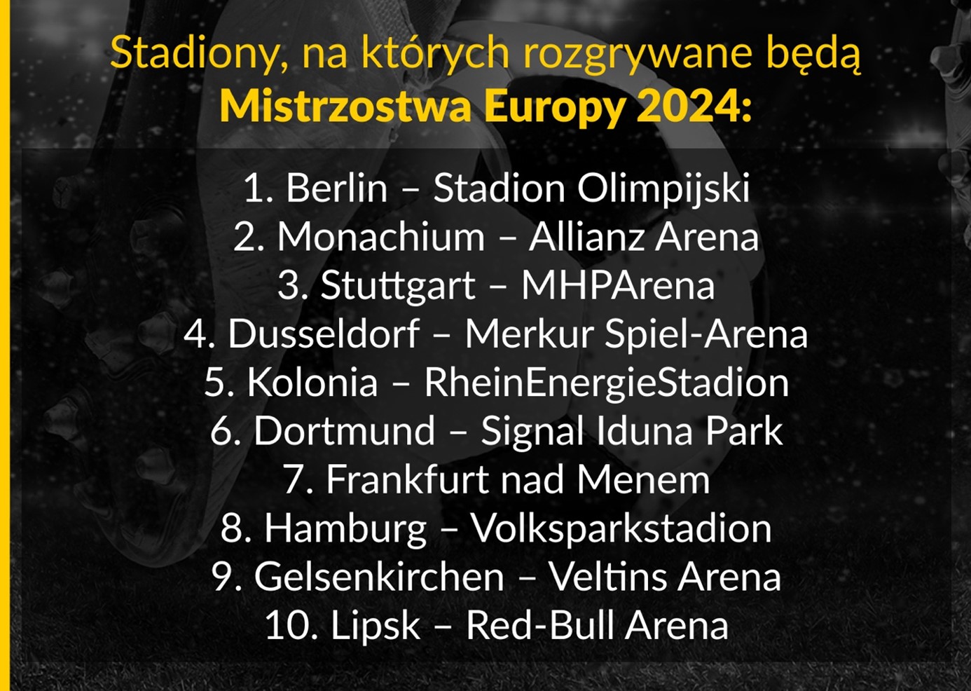 Stadiony Mistrzostwa Europy w 2024