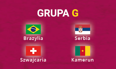 Grupa G MŚ 2022