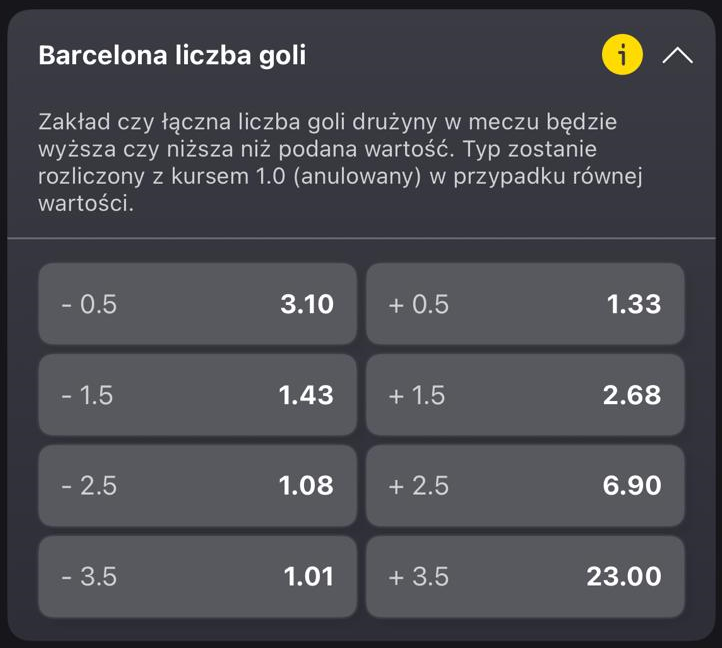 Obstaw mecz PSG - Barcelona