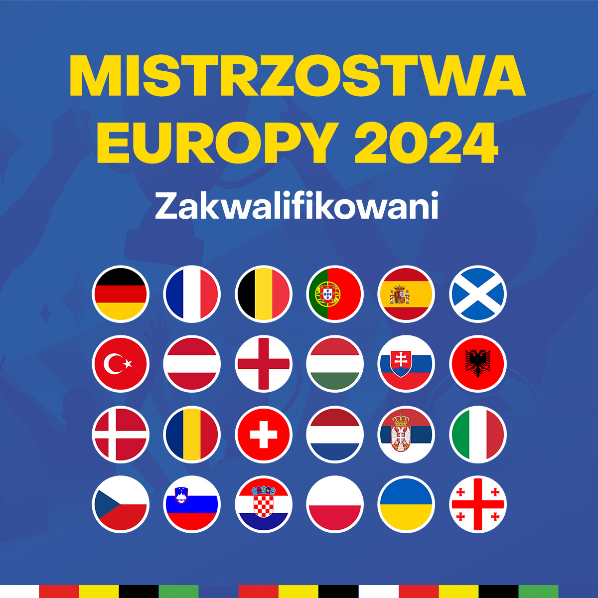 Mistrzostwa Europy 2024 w Niemczech: tabela i drużyny