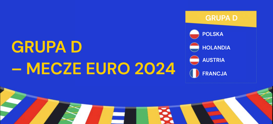 EURO 2024. Grupa D.