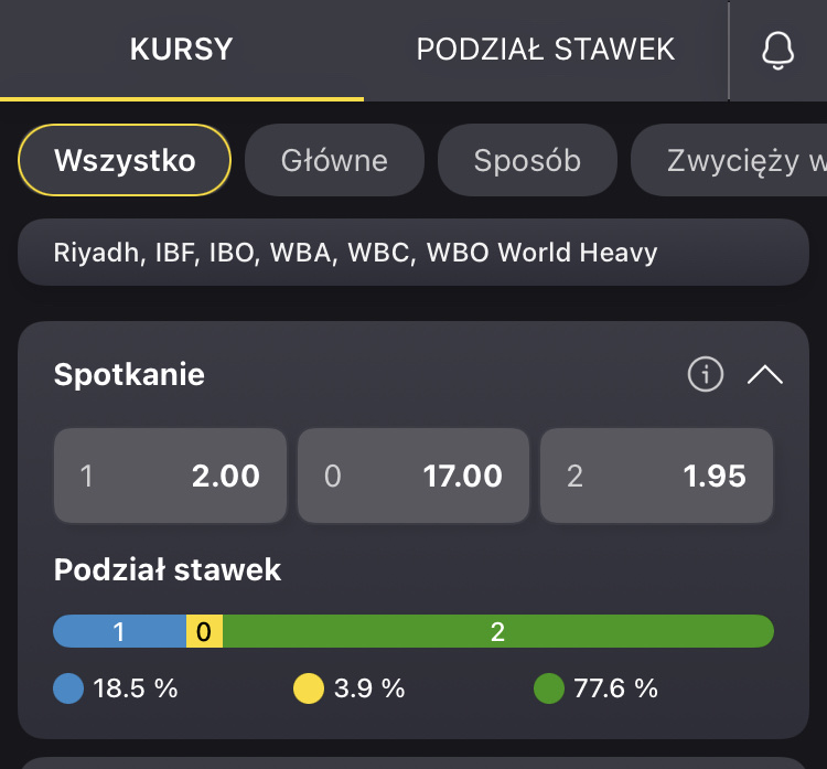 Obstaw walkę Fury - Usyk